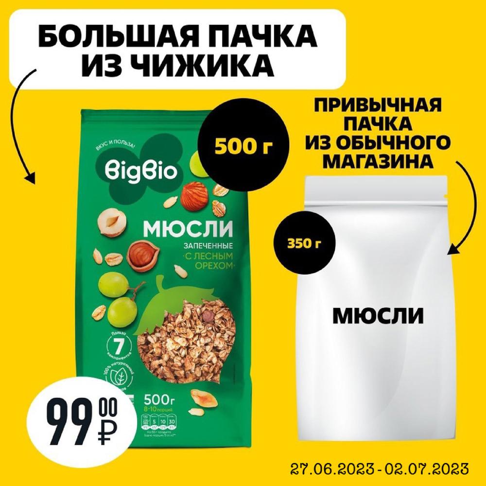 Greenola смесь Гавайская. Гавайская смесь из Чижика. Майонез Миоре. Чижик орехи.